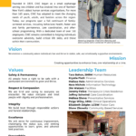 2024-2025 CHJC Annual Impact Report - Agency Overview page