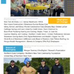 2024-2025 CHJC Annual Impact Report - Donor Recognition page 2, listing Champion of Change and Beacon of Belonging donors