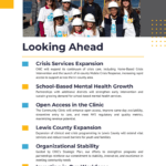 2024-2025 CHJC Annual Impact Report - Looking Ahead page outlining future initiatives including Crisis Services Expansion and School-Based Mental Health Growth